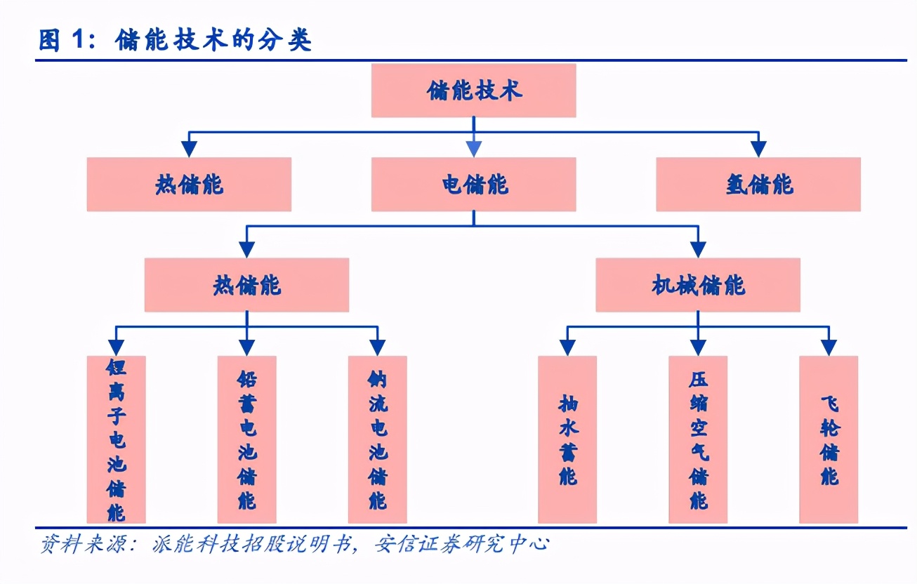 光驱刻录驱动怎么下载_刻录光驱驱动_光驱刻录驱动怎么安装