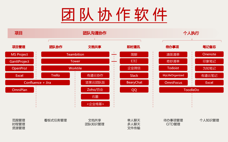 螳螂高原牛心坐标_螳螂高原刷怪_螳螂高原稀有精英