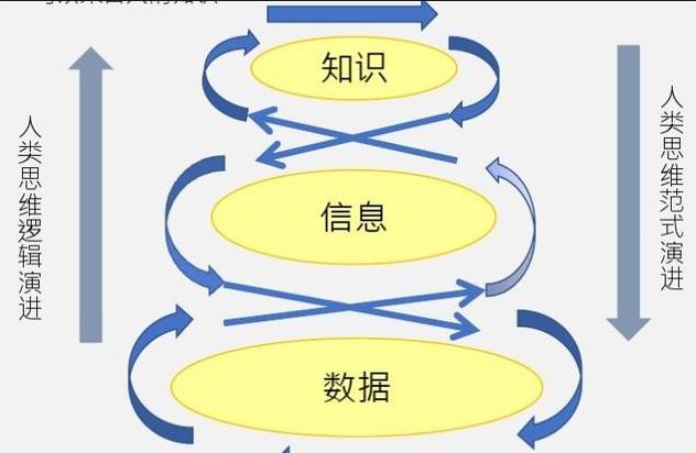 中文官网资源_中文翻译英文_simsimi中文