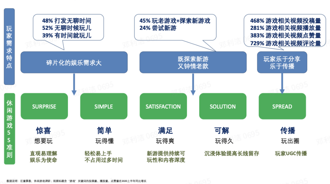 新手卡领取_送新手卡_新手办卡