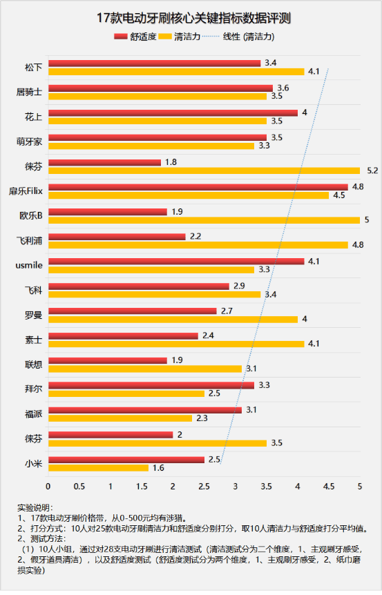 王者荣耀最强嬴政出装_嬴政出装顺序最强2021_最强嬴政出装