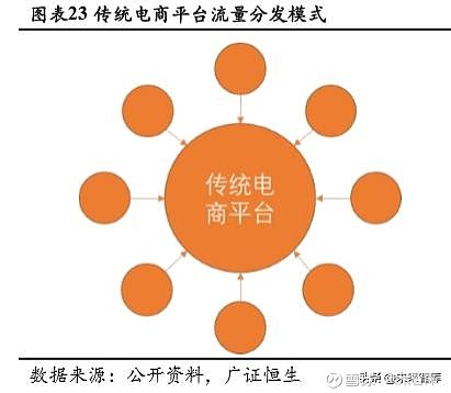 3d加速_手机3d加速_3d加速手机