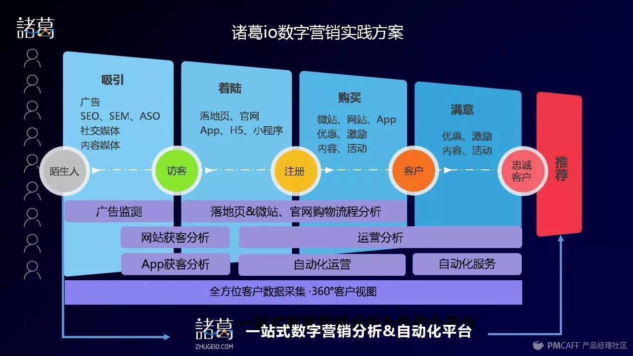 跑跑外挂下载_手游跑跑辅助_跑跑挂机辅助