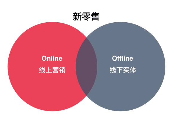 刀锋意志出装大乱斗_刀锋意志大招效果_刀锋意志打野视频