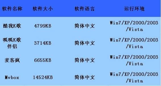 客所思kx 2a驱动 深度剖析客所思KX2A驱动技术：革新汽车电子系统，提升性能与节能效能