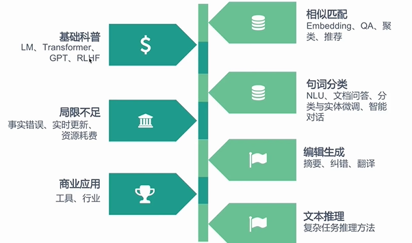 1号商城优惠券_证券优惠券_券商优惠券