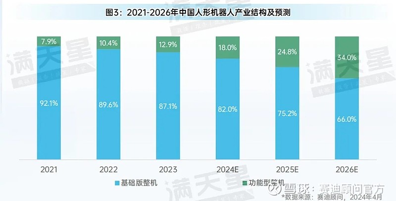 qq2011正式版_铁锈战争1.15正式版_公安体检标准2023正式版