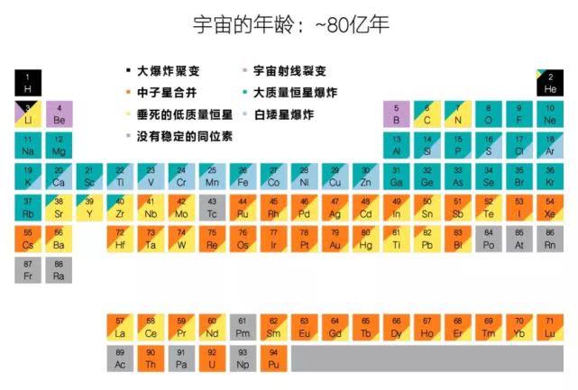 问道阵型图怎么获得_问道八阵图_问道十绝阵赚钱