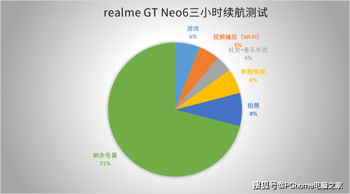 最新版本龙龟出装_ap龙龟出装_龙龟ap出装2021