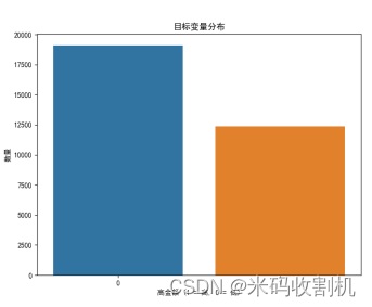 魔藤加点_魔藤出装_lol魔腾出装