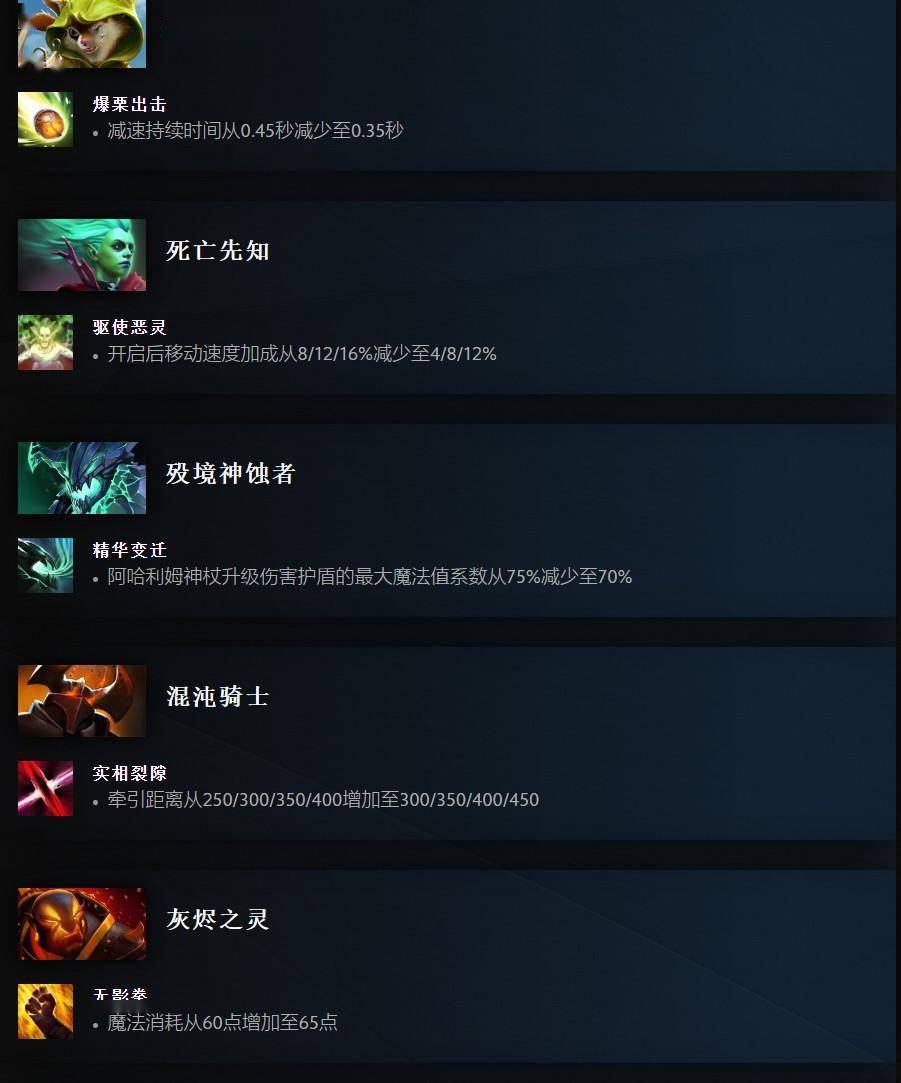 先知出装dota17173_dota先知打野技巧_dota2先知打野出装