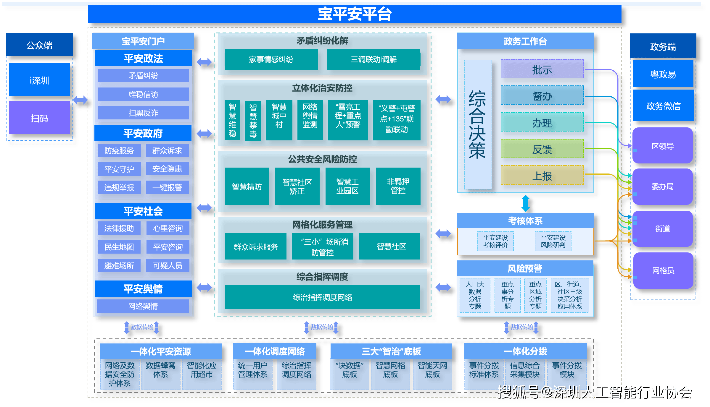 出装顺序乱有没有影响_易出装顺序_出装顺序会影响伤害吗