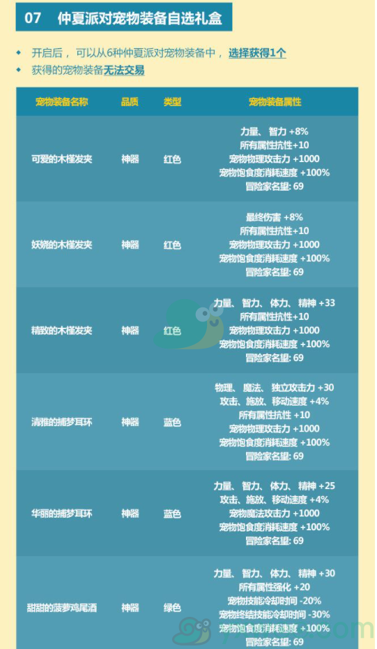 不详之刃大招怎么放_不详之刃出装顺序_不祥之刃出装s11