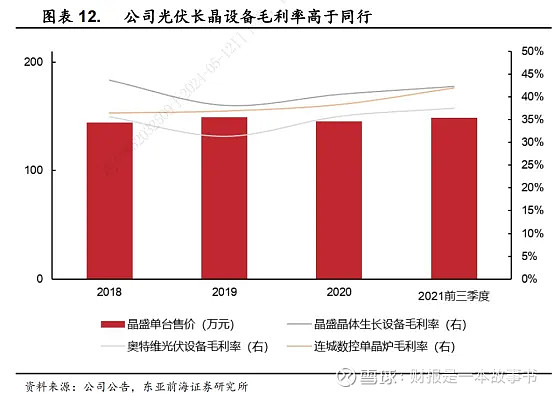 出装新版寡妇怎么打_新版寡妇出装s8出装_新版本寡妇出装