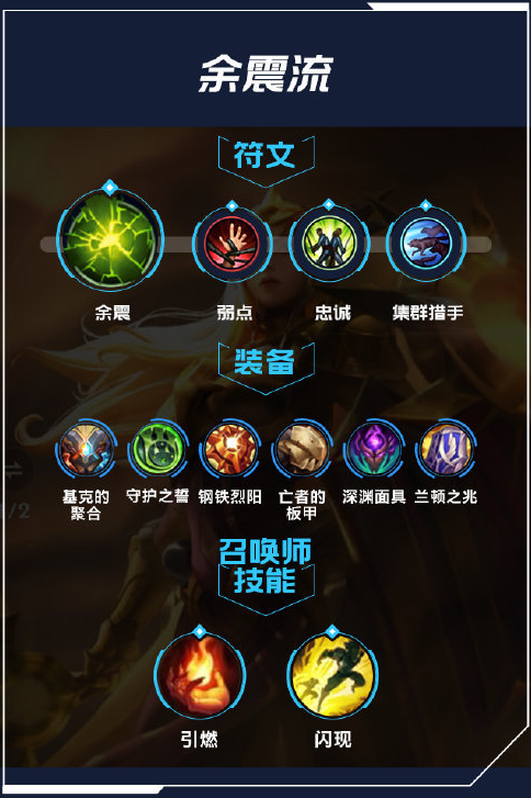 英雄联盟曙光出装_lol曙光出装_曙光出装2021