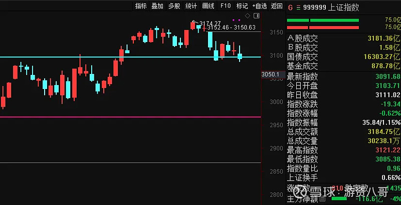 啊轲半肉出装_肉铠打野出装_肉装铠怎么出装