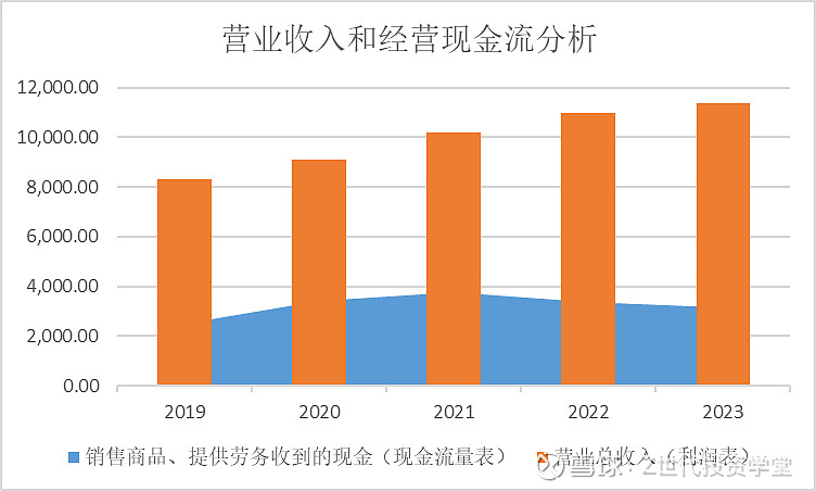 耀单挑怎么样_单挑耀出装_耀单挑出装推荐