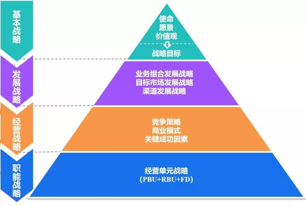 最强工本出装_工本怎么出装备_最强出装宫本