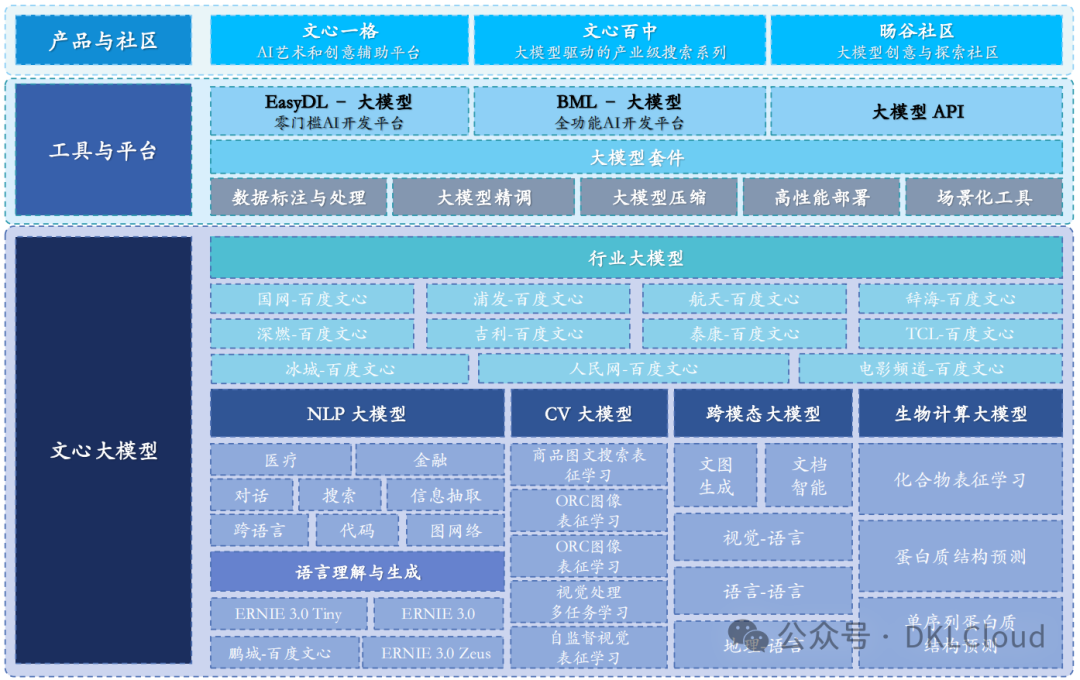 出装怎么出_zet出装_出装怎么玩