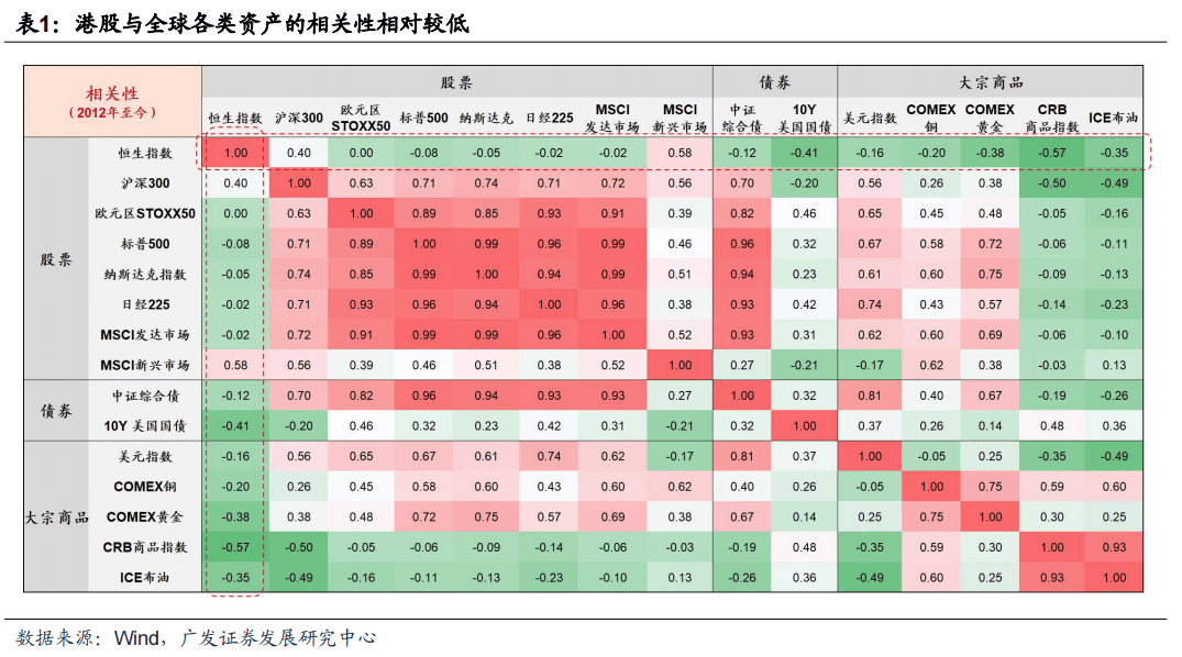 元尊出装_艾克上单出装s6出装_vn打野出装s5出装