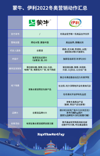 橘又京带什么铭文_橘又京出装_橘最强出装右京