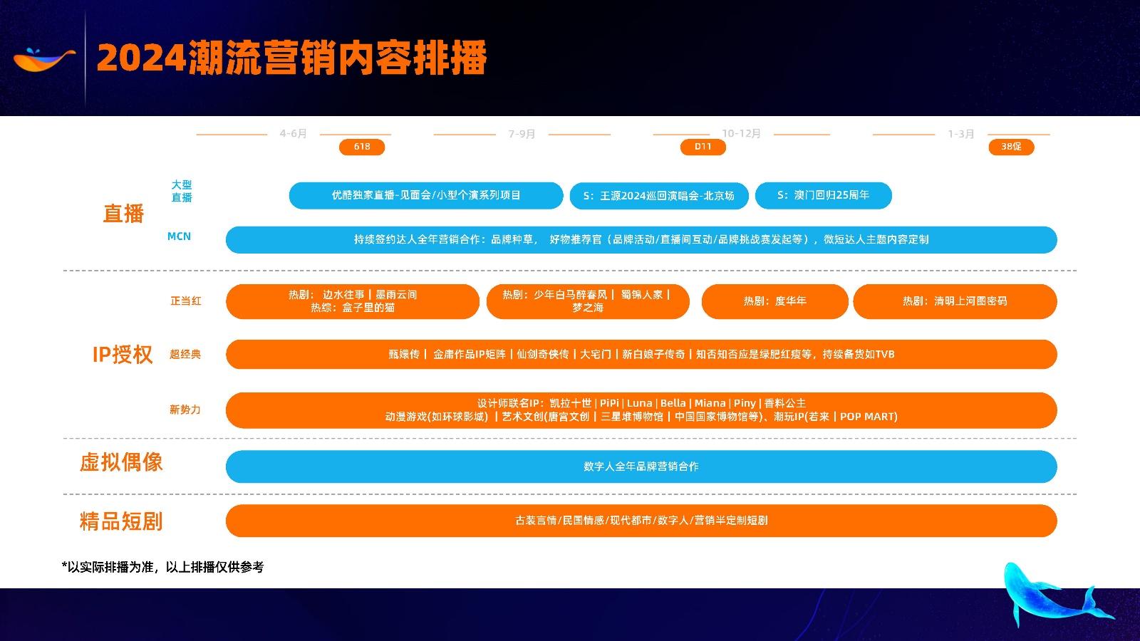 ap蛮王出装s6出装_顺风出装和逆风出装_樱桃出装