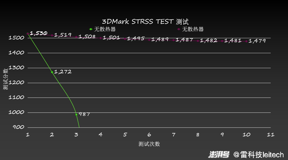 韩服韦鲁斯出装_韦鲁斯出装s12_韦鲁斯出装s10