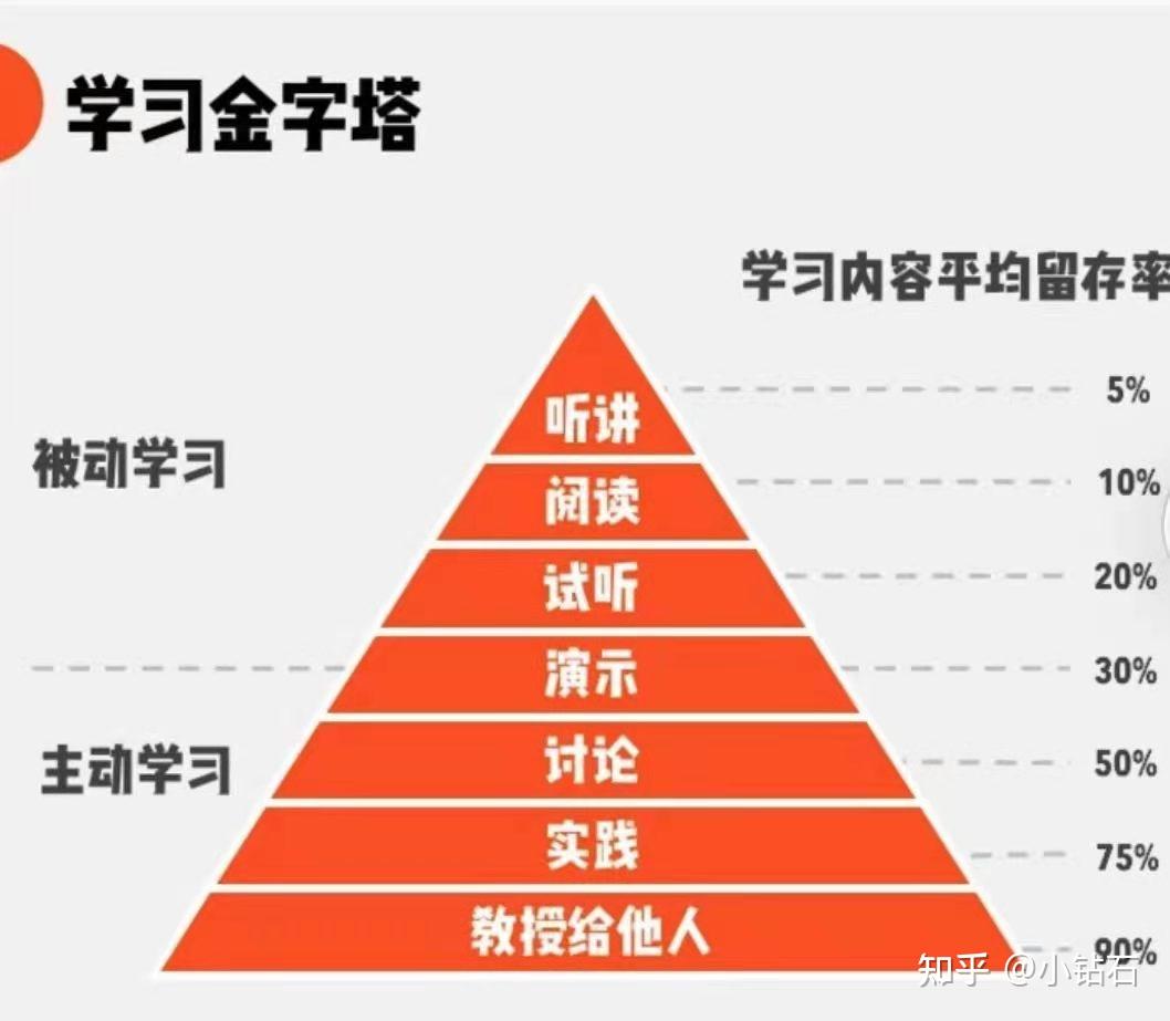 耗子暴力出装_lolap耗子出装_暴力出装耗子怎么打