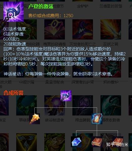 发条出装dota1_发条出装2023_s4发条出装