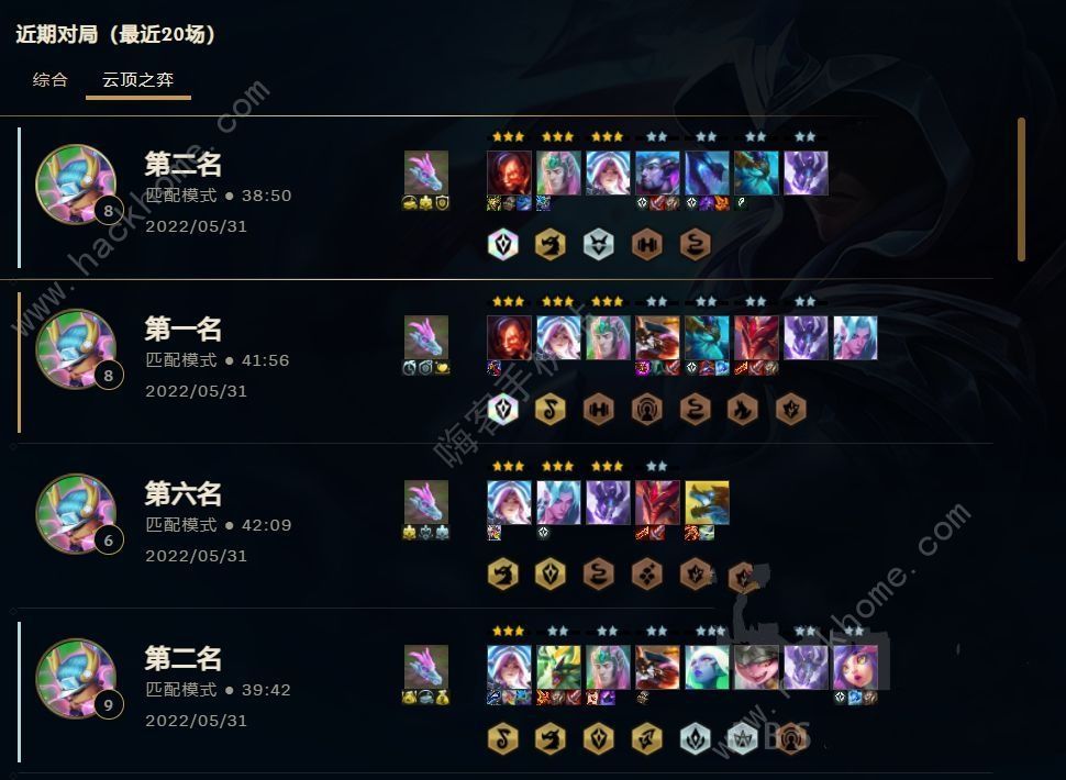 猴子暴力出装是什么_lol猴子暴力出装s7_猴子暴力出装铭文