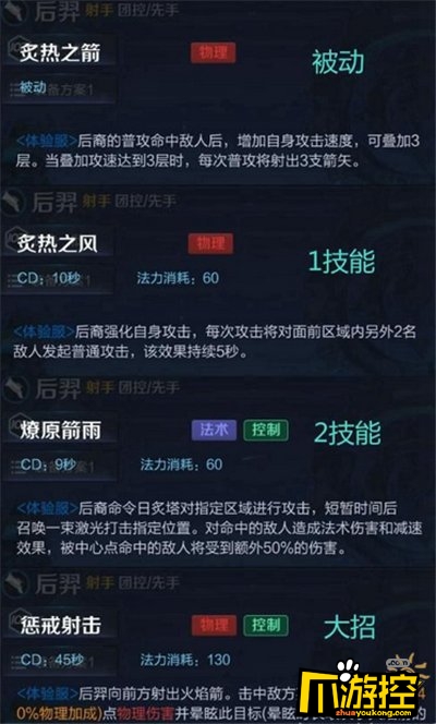 后羿新版变态出装_后羿出装2021_新版本后羿出装