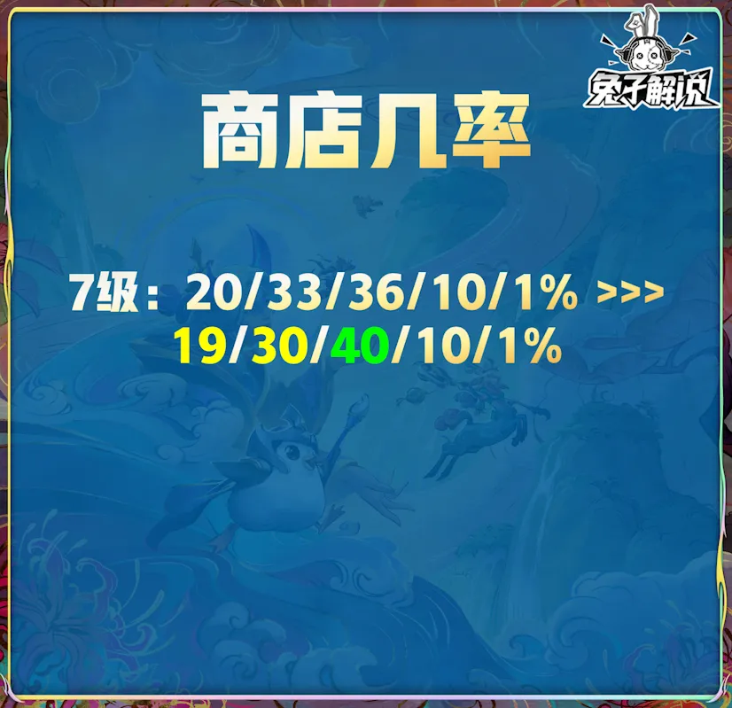 剑魔10.6出装_新版本剑魔出装8.10_剑魔10.23出装