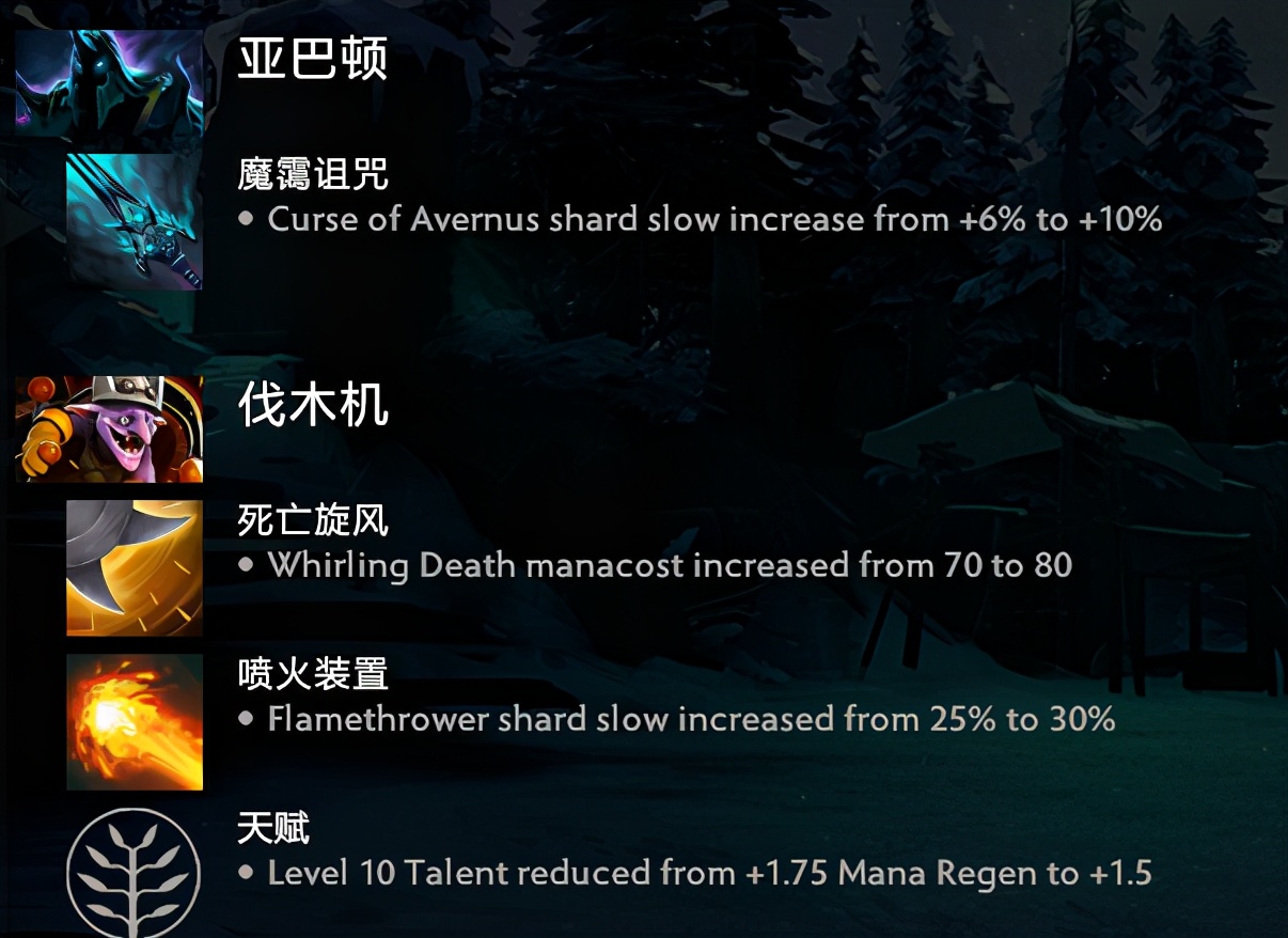 dota狙击手出装_dota1狙击手出装_dota2 狙击手 出装