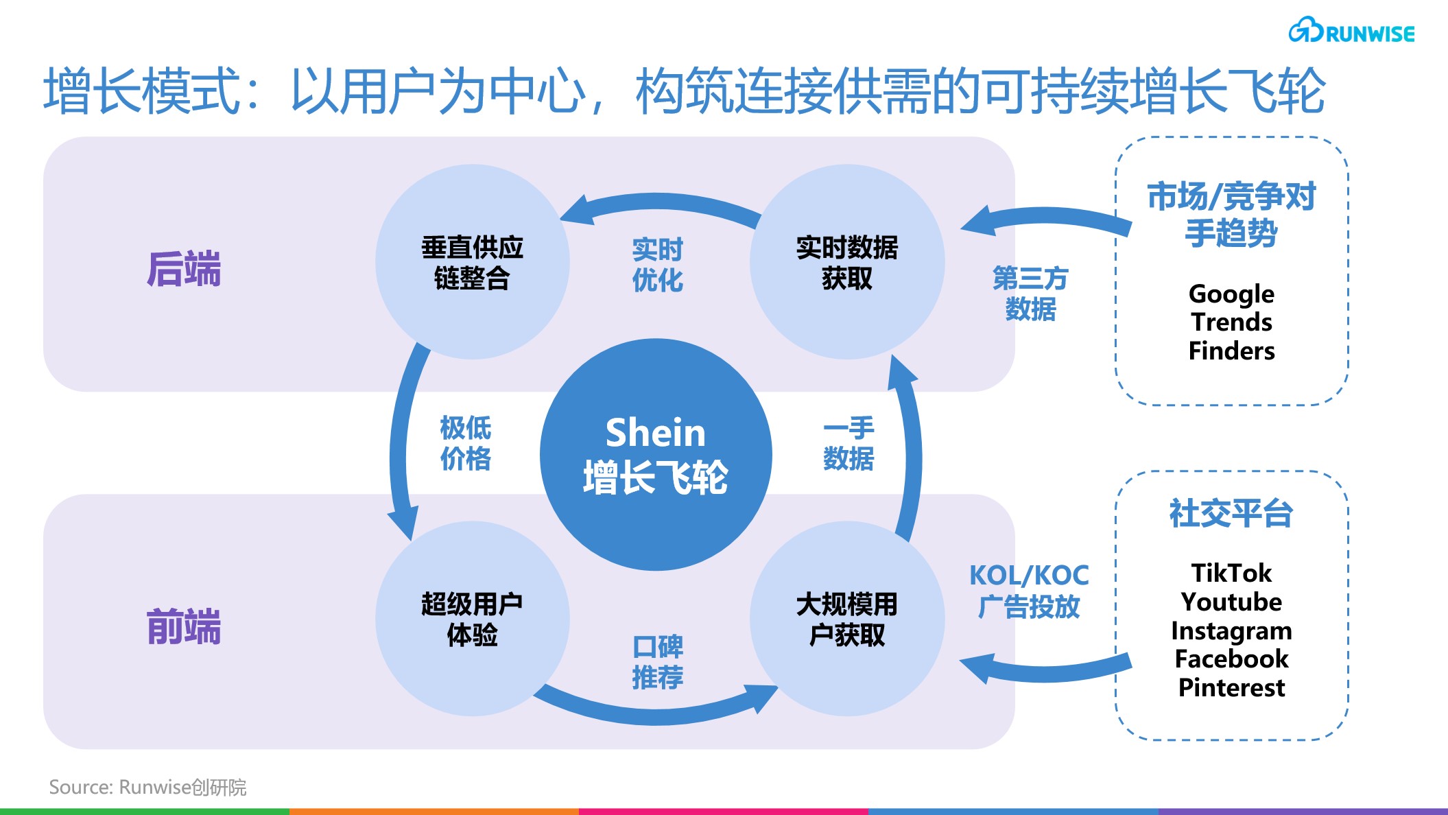 黑子的出装_巫医出装巫医出装_黑子技能