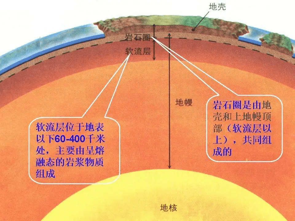 熔岩辅助出装顺序_2021熔岩出装_2020辅助熔岩巨兽出装