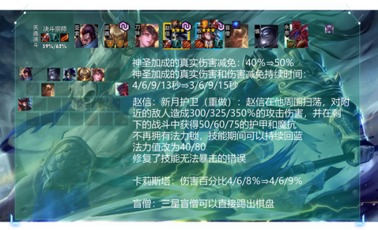 英雄联盟德邦出装2021_lol德邦怎么出装_lol德邦出装2021