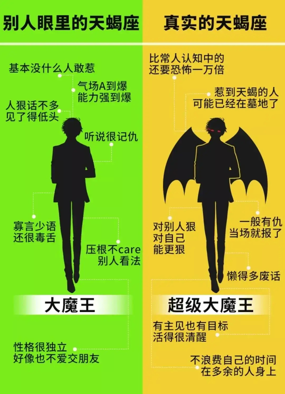 五八怎么出装_出装是什么意思_出装铭文