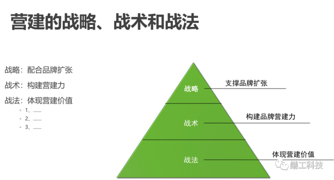 雷恩加尔：野区主宰的最佳装备选择，让对手陷入无尽恐惧