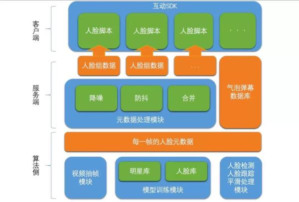 劫出装推荐_针对劫出装_劫出装顺序