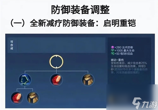 亚瑟出攻击装还是防御装_亚瑟出什么装防射手_亚瑟全防出装