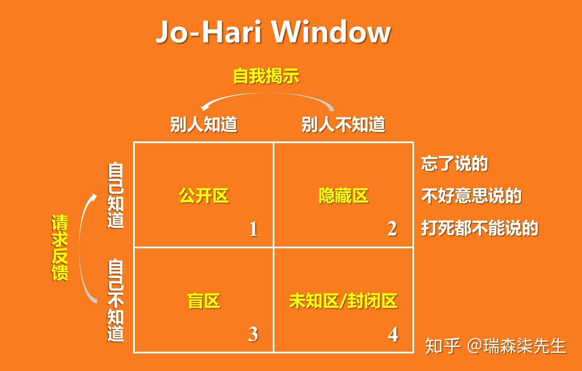 炼金罗汉出装_lol罗汉炼金出装_罗汉出装炼金还是铭文