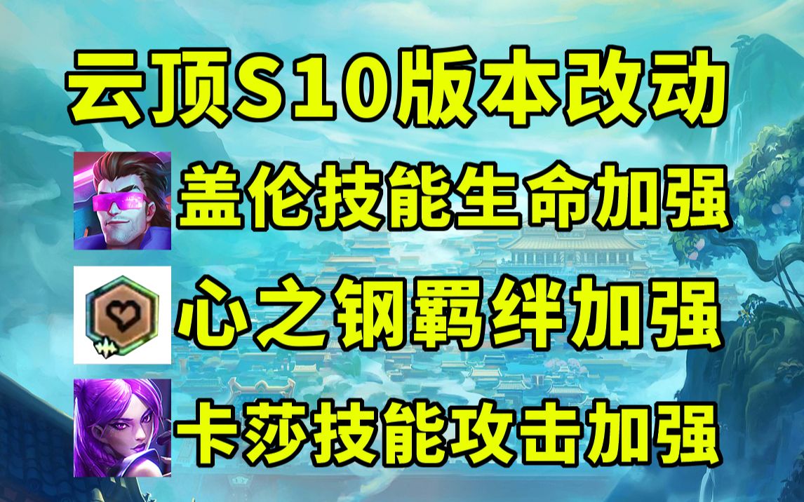 2020上单盖伦出装_出装上单盖伦s10多少钱_盖伦出装s10上单出装