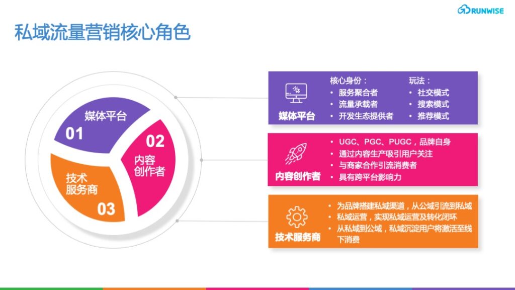 高渐离出装最强输出2021_高渐离出装 新手_最强出装高渐离