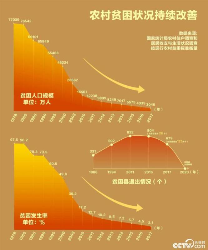 韩信暴击12000出装_韩信出装暴击1000000万_韩信暴击出装10000