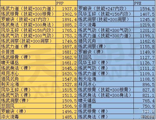 刀男出装6_刀男出装2021_刀男出装顺序