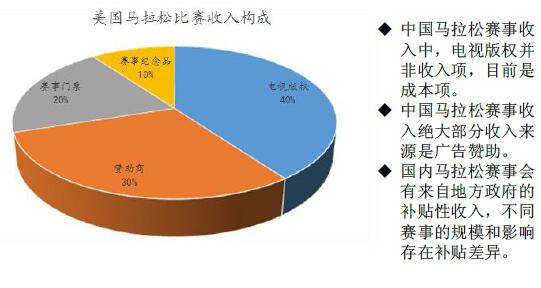 盾山vs铠_王者荣耀盾山vs铠_铠肉盾出装