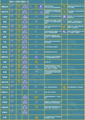 炼金出装10.15_2021炼金出装_炼金出装s10