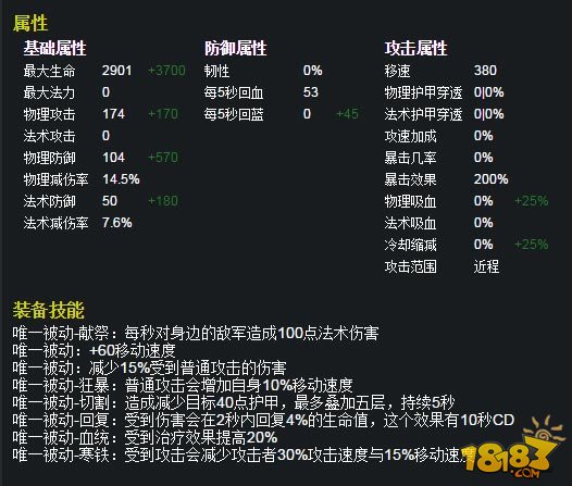 vv曹操出装_曹操出装视频_曹操藏出装