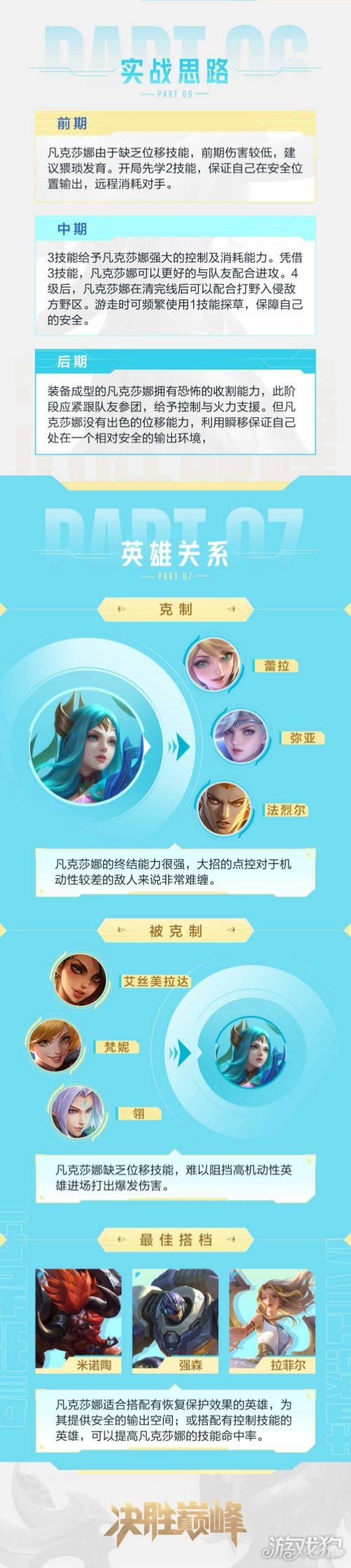 王者荣耀金珂无敌出装_阿珂无敌出装_王者荣耀无敌