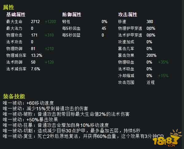 王者荣耀寂然韩信出装_寂然韩信出装铭文2020_寂然韩信出最强出装